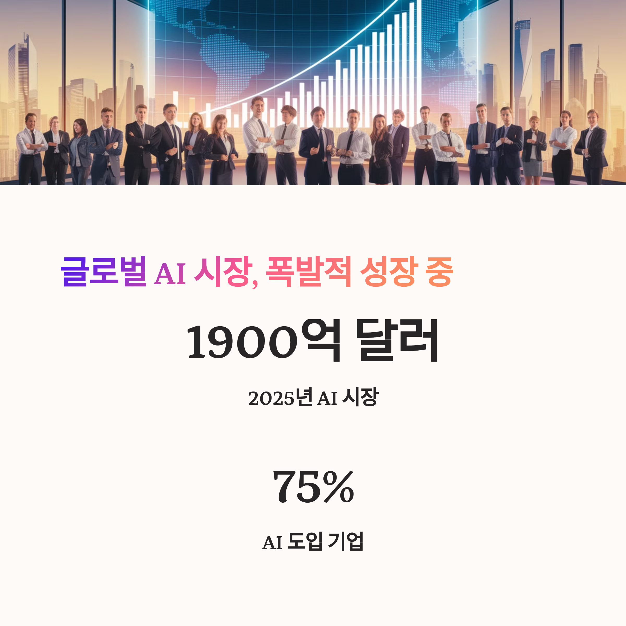 2025년 글로벌 AI 시장
