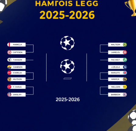 챔스대진표 25 26그림