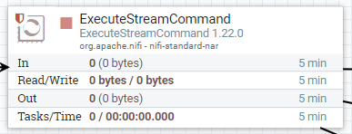 ExecuteStreamCommand