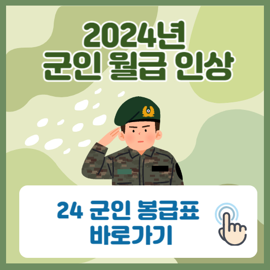2024 군인 봉급표