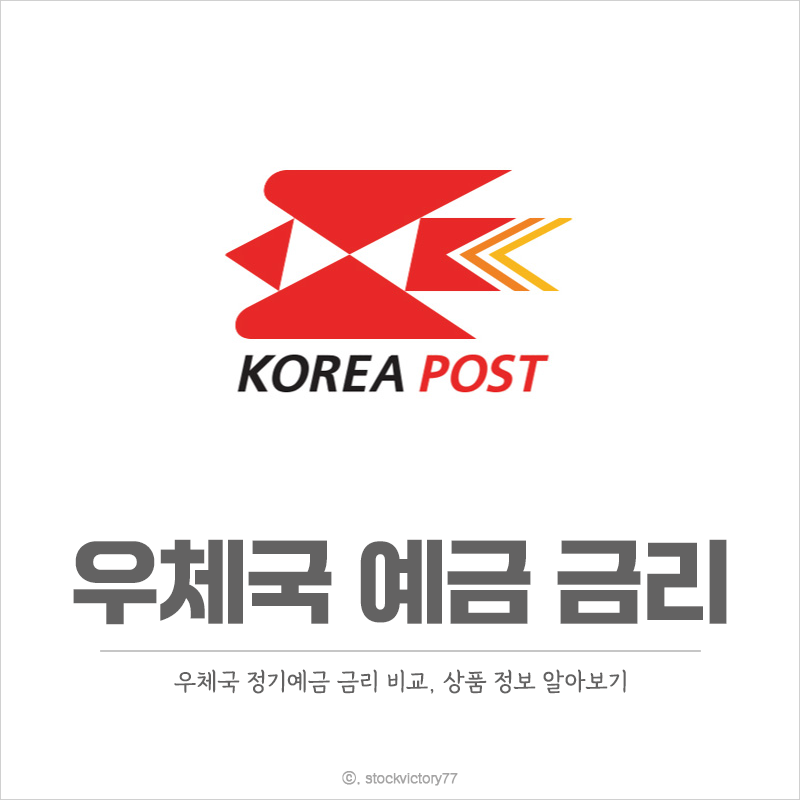우체국-정기-예금-금리-비교