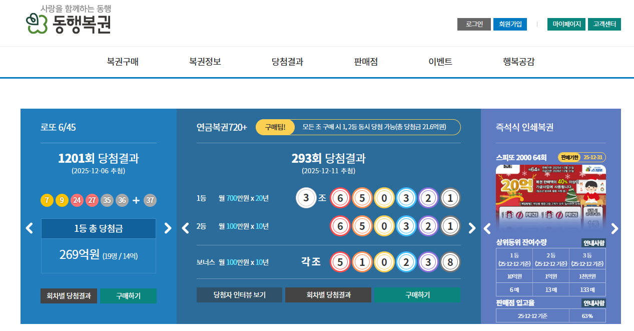 로또 당첨 확률