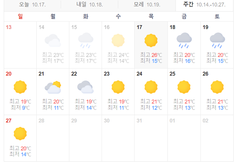 서울 날씨, 서울 날씨예보, 서울 오늘 날씨, 서울 내일날씨, 서울 주간 날씨, 서울 이번주 날씨, 서울 다음주 날씨