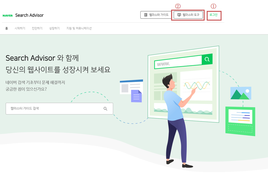 네이버 서치어드바이저