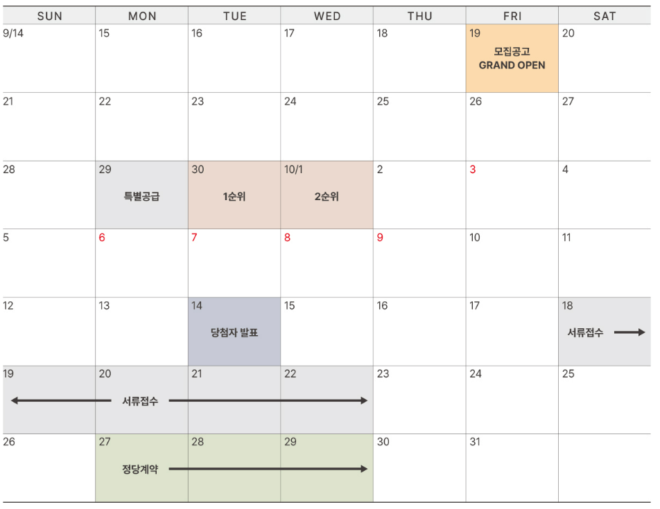 해운대 베뉴브 분양일정