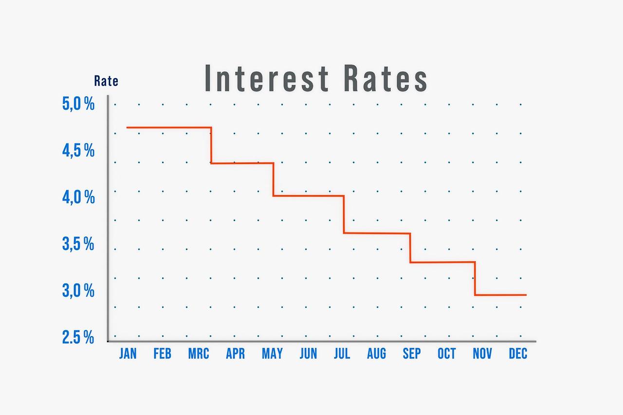 실시간 금 시세 확인하러 가기