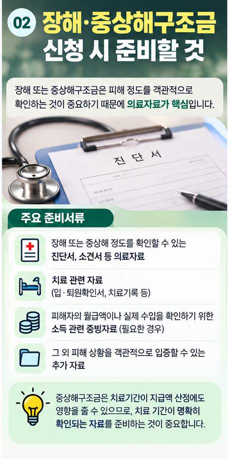 범죄피해구조금 신청방법&amp;#44; 대상부터 준비서류까지 총정리