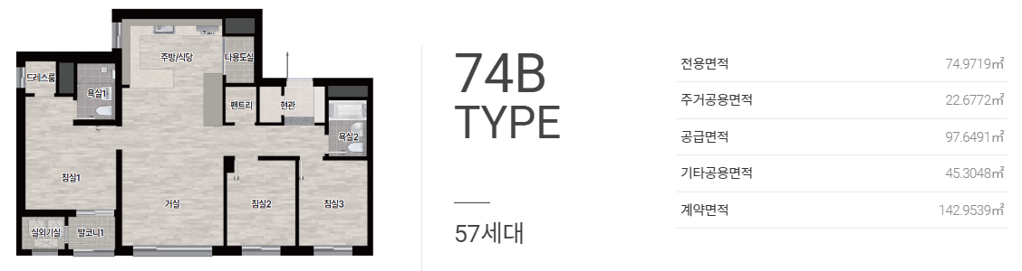 사송 롯데캐슬. 분양일정, 분양세대, 평면도, 임대기간