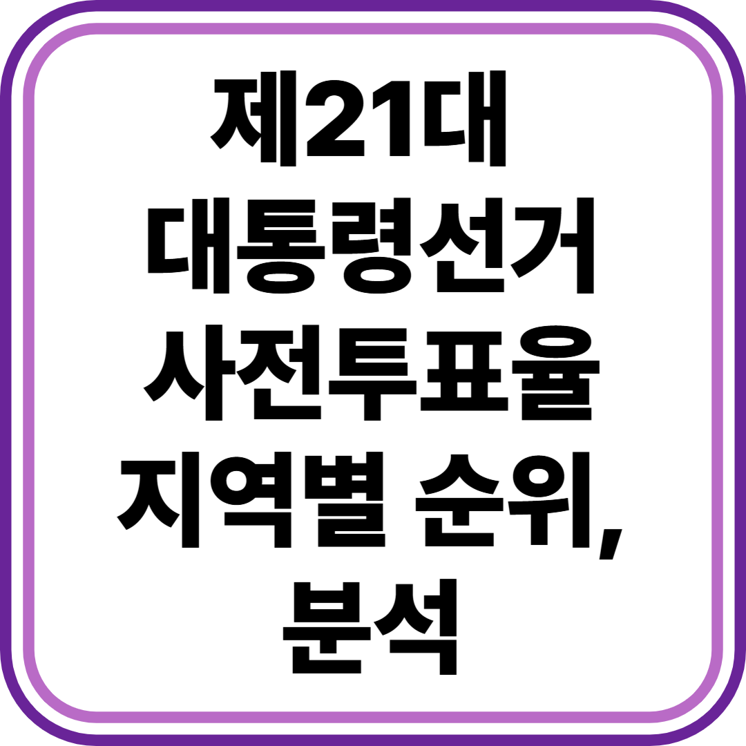 제21대 대통령선거 사전투표율
