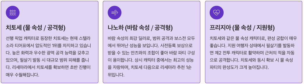 스텔라 소라 S 티어 캐릭터 - 최고 우선순위 정리