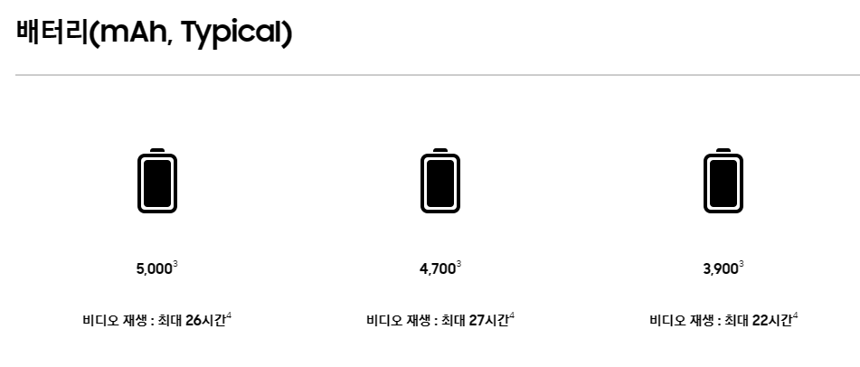 갤럭시 s23