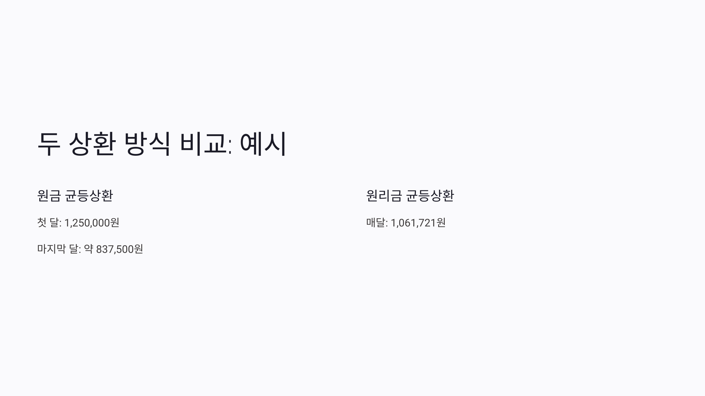 원금 균등상환 원리금 균등상환