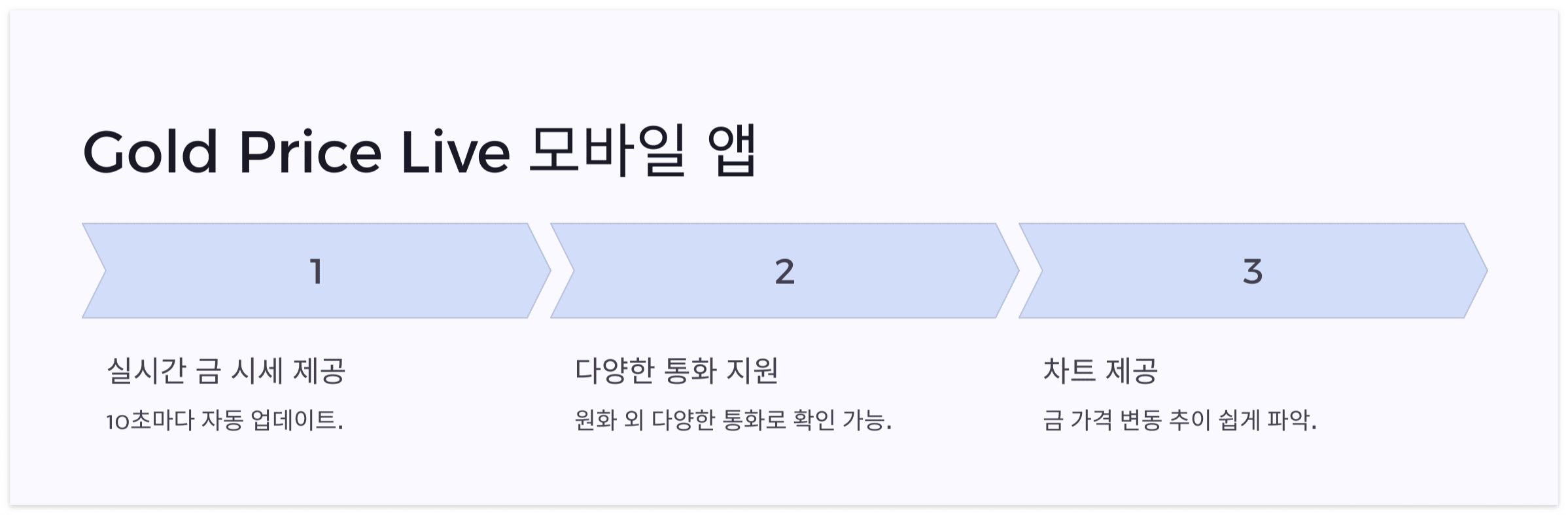 금-시세-어플-다운로드