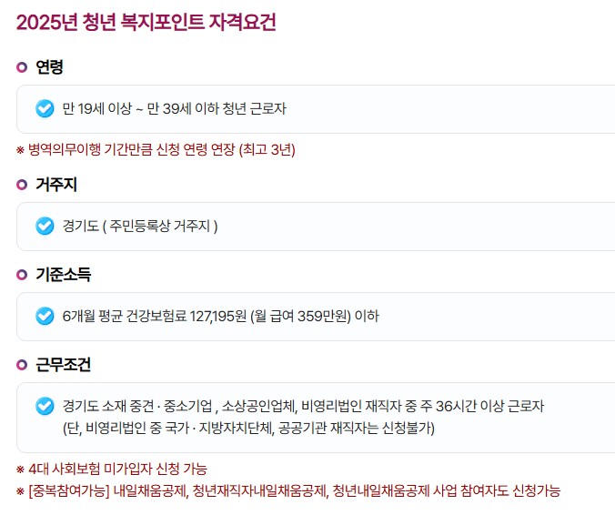 청년복지포인트 신청방법 및 조건,사용처