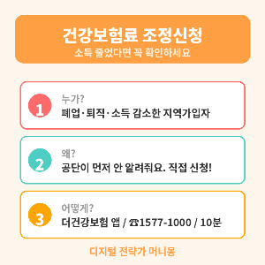 건강보험료 조정신청안내
