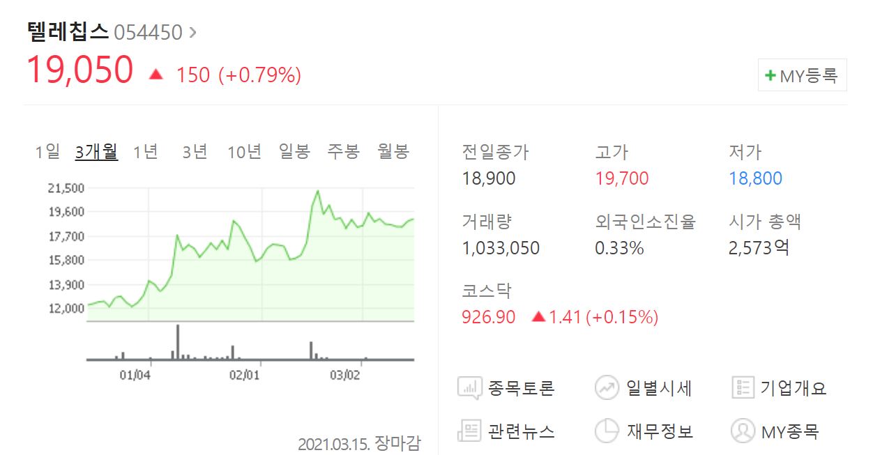 메타버스 관련주 BEST 10