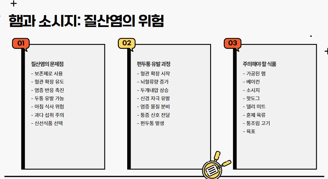 햄과 소시지: 질산염의 위험