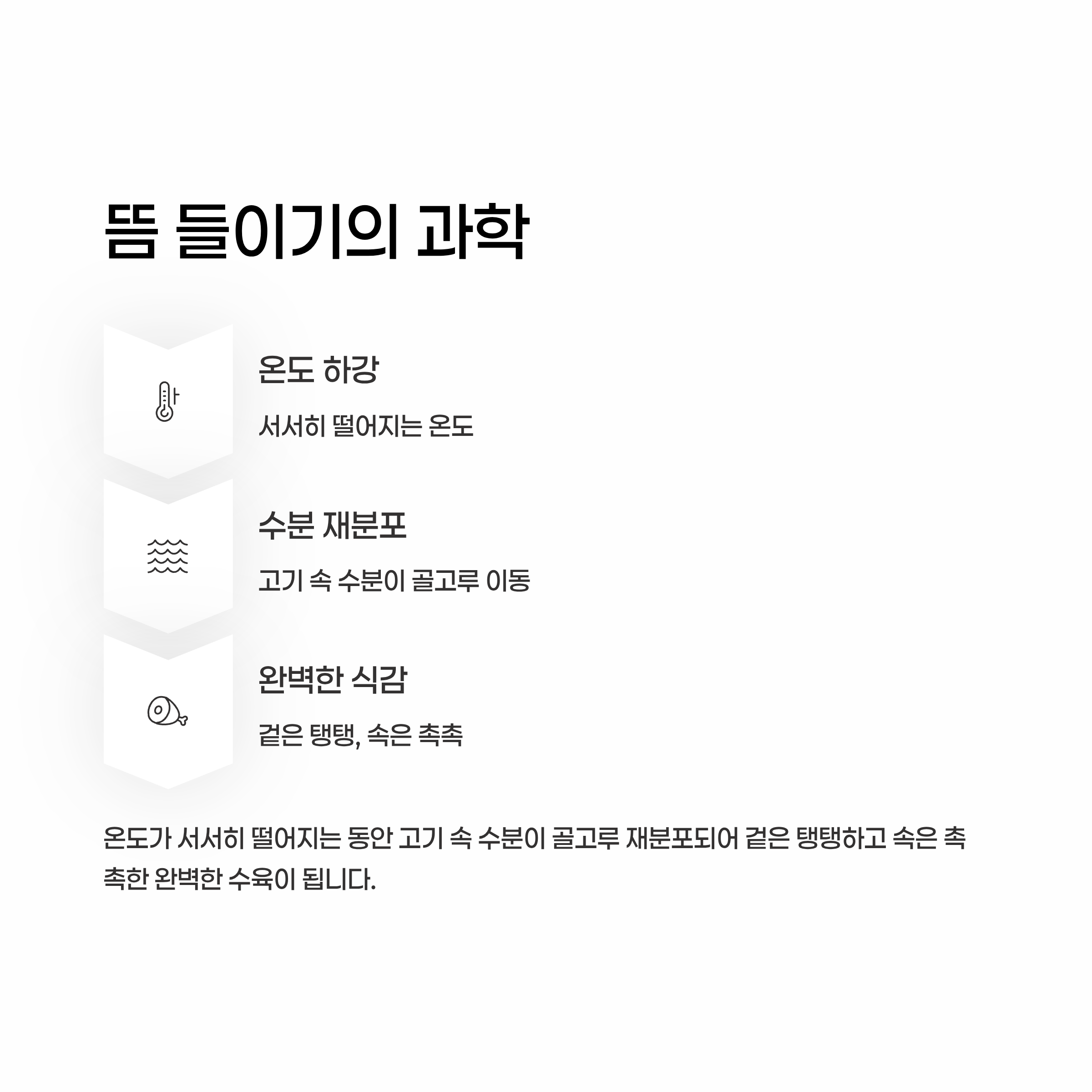 수육 맛있게 삶는법 알아보기