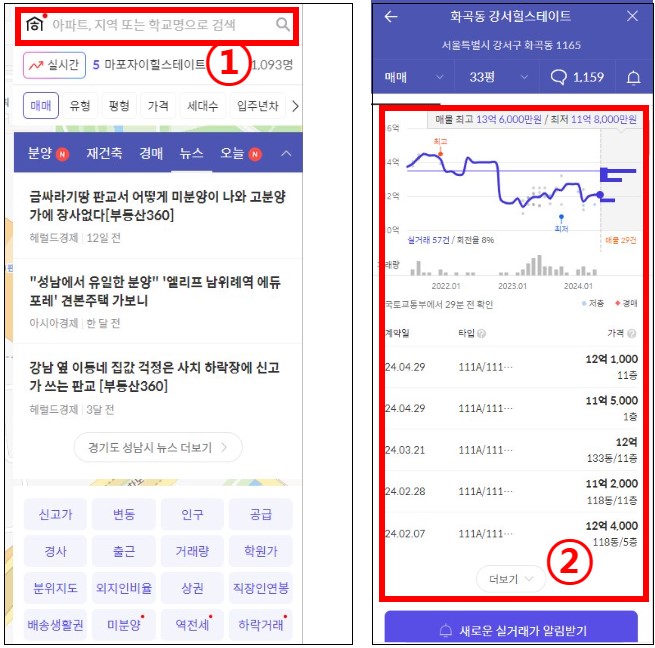 부동산 실거래가 조회방법 (호갱노노 부동산114 KB부동산)