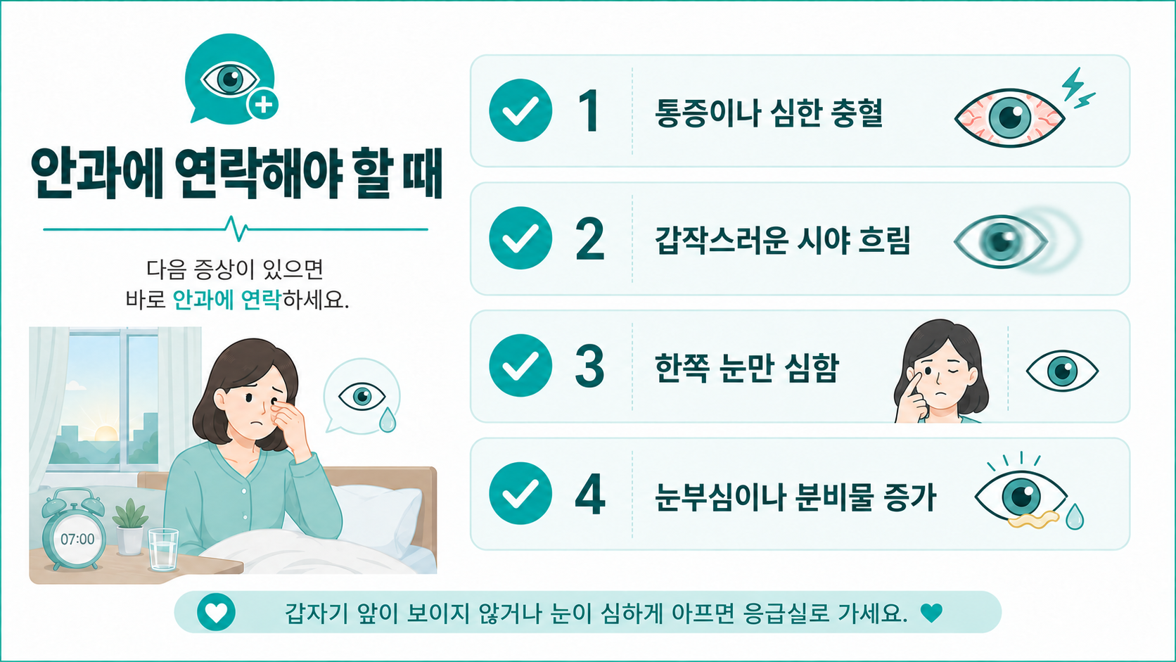 안과에 연락해야 할 눈 증상과 응급실에 가야 할 상황