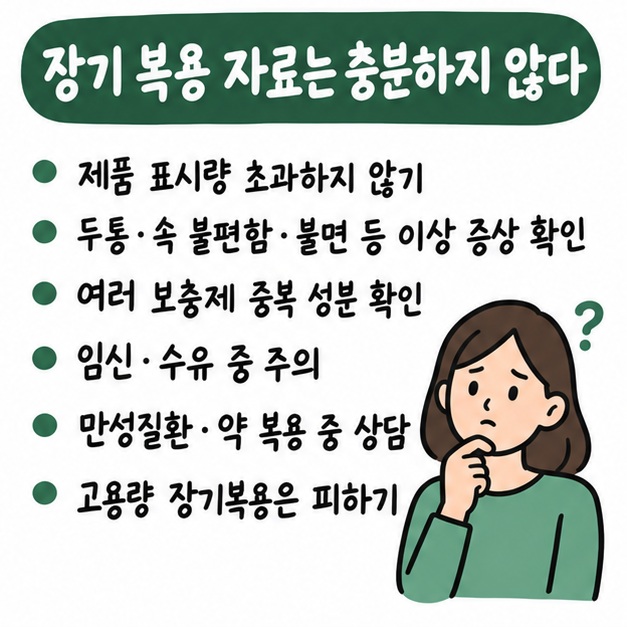 PQQ 장기 복용 자료가 충분하지 않고 이상 증상, 임신·수유, 만성질환, 약 복용 시 주의해야 한다는 체크리스트 카드