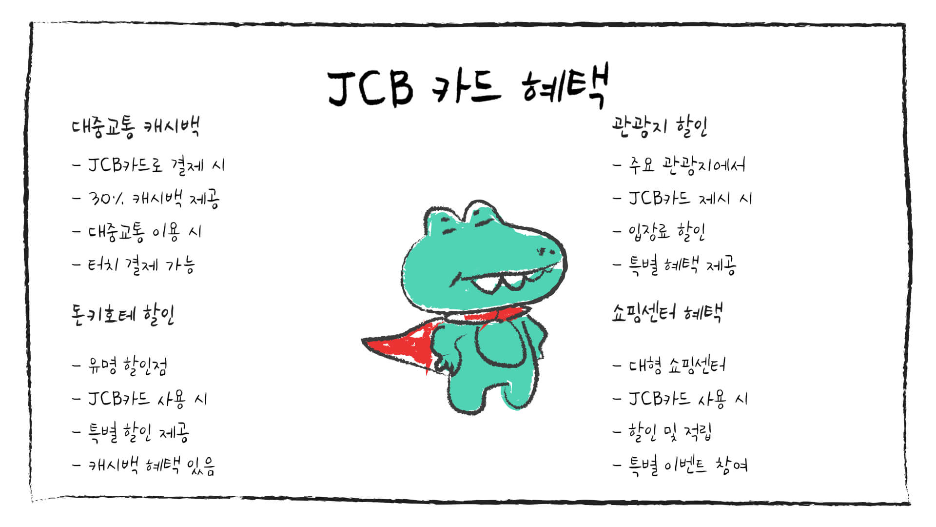 일본 여행 카드 추천