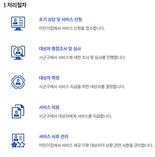 어린이집지원(교사근무환경개선비,교사겸직원장지원비)사업 알아보기
