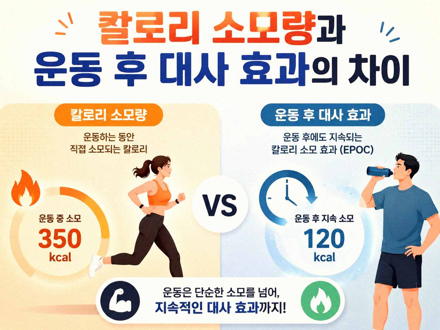 걷기와 달리기의 진짜 차이, 직접 해보고 알게 된 것
