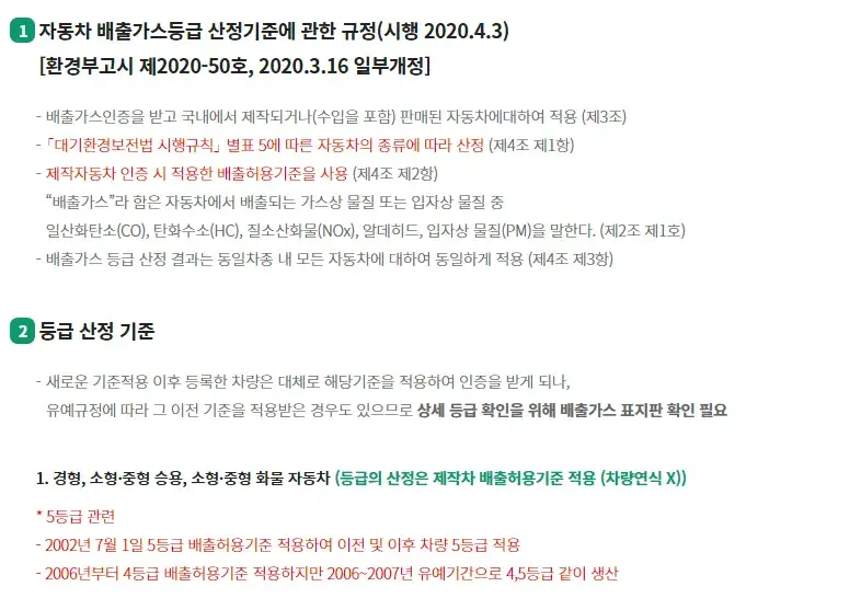 자동차 배출가스등급제 등급 산정 기준, 등급별 차량 안내
