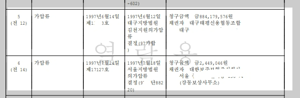이혼소송재산분할-등기부-가압류