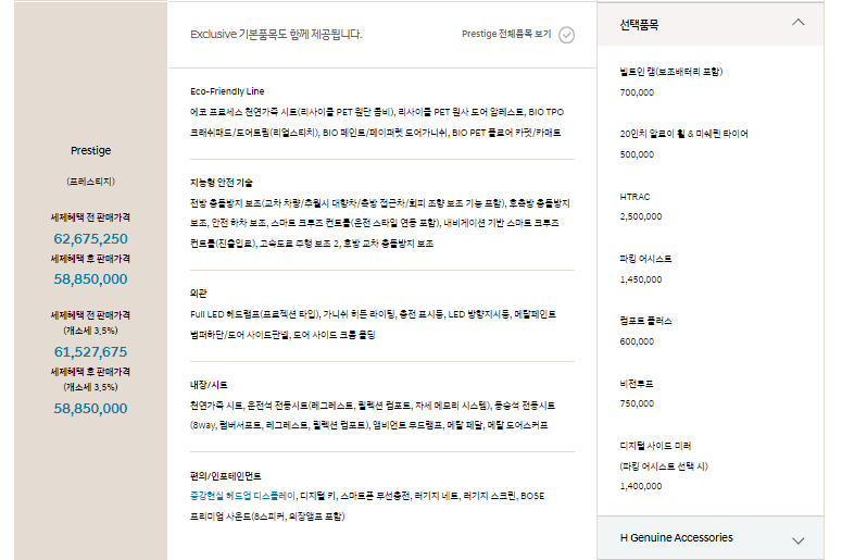 가격2