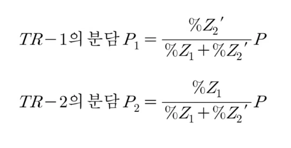 병렬운전-분담