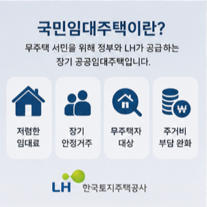 청약 전에 꼭 확인하세요