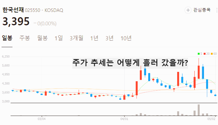 조선 관련주 대장주 K조선 테마주 TOP5