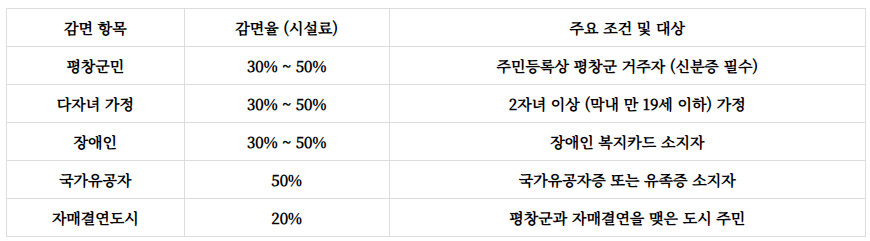 평창 자연휴양림