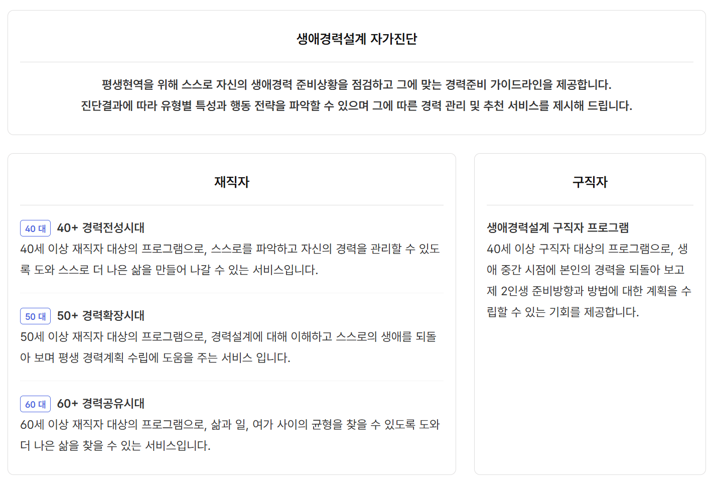 생애 경력설계 프로그램