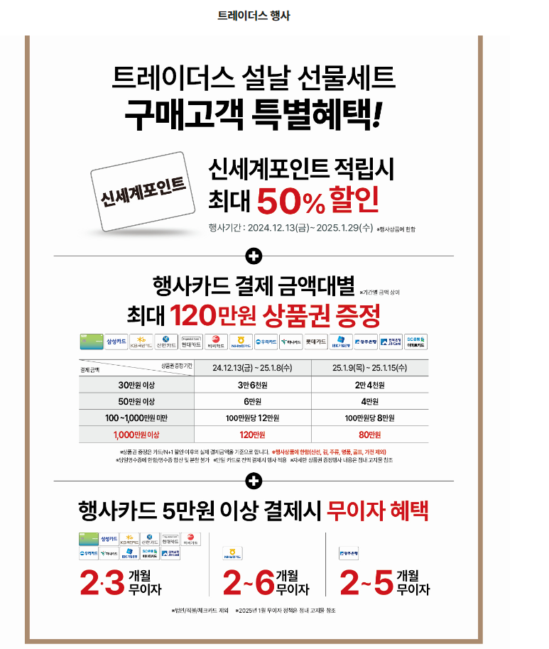 이마트 트레이더스