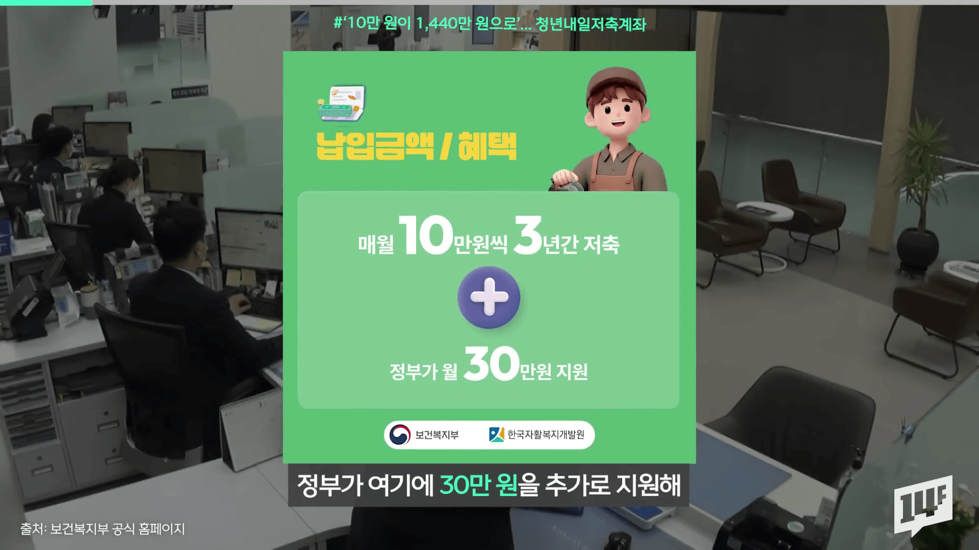 2026년 청년내일저축계좌 모집 공고 인포그래픽