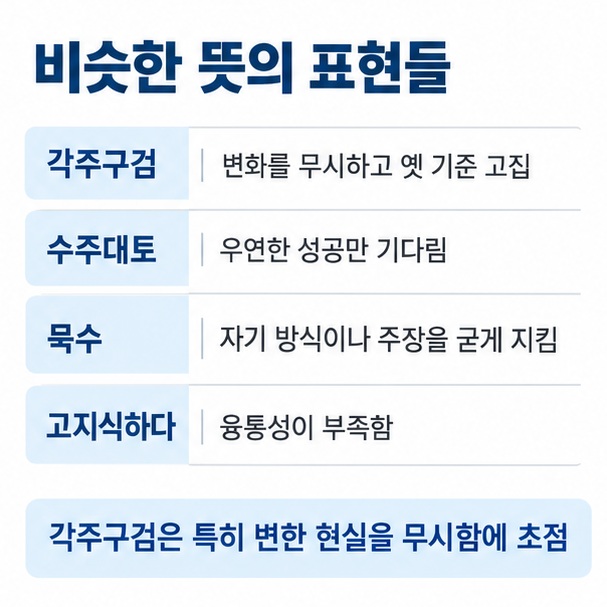 각주구검 수주대토 묵수 고지식하다의 의미 차이를 비교해 옛 기준에 집착한다는 핵심을 정리한 이미지