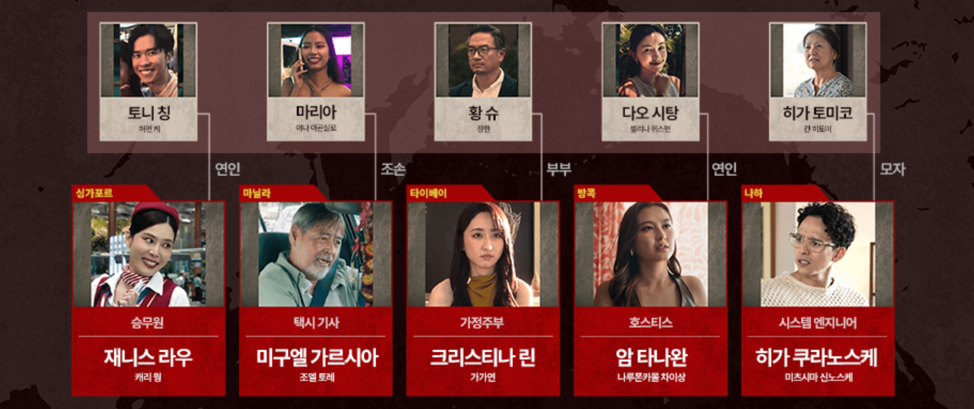 키드냅 게임