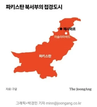 파키스탄 여행 준비물 패키지_7