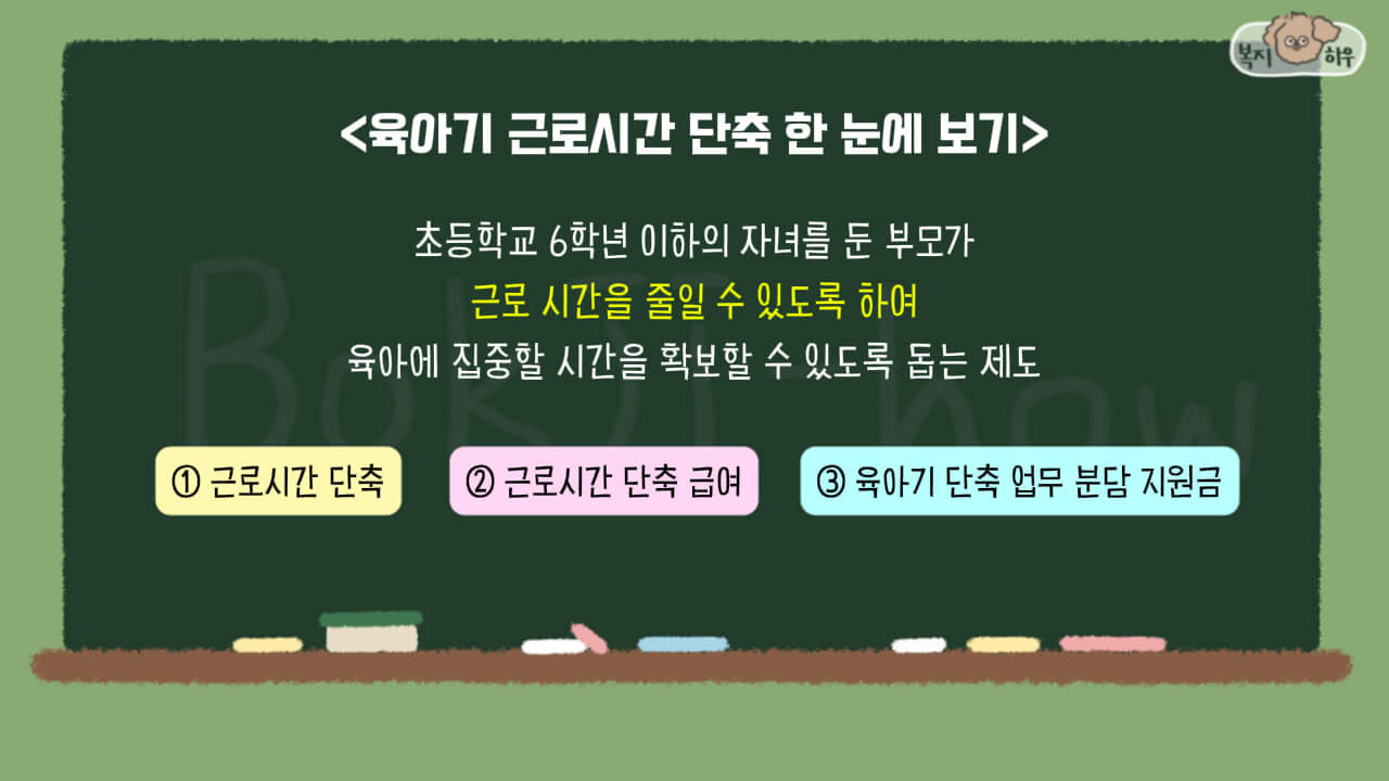육아기 근로시간 단축 제도는 육아기 근로시간 단축, 육아기 근로시간 단축 급여, 육아기 단축 업무 분담 지원금으로 나눠진다.
