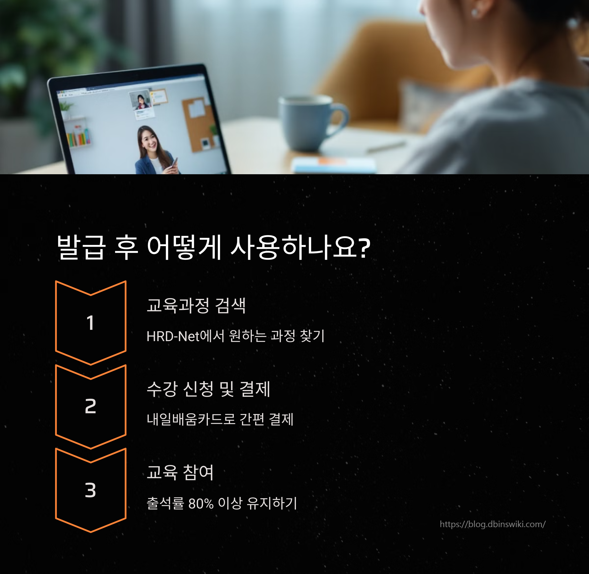 내일배움카드 신청자격, 발급방법 2025년 달라진 점