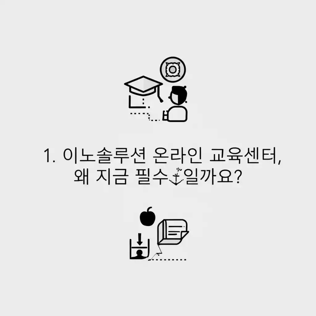 디지털 전환 시대, 이노솔루션 온라인 교육센터의 필수성을 보여주는 설명 이미지.