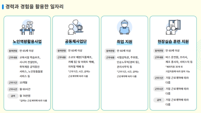 노인일자리 여기