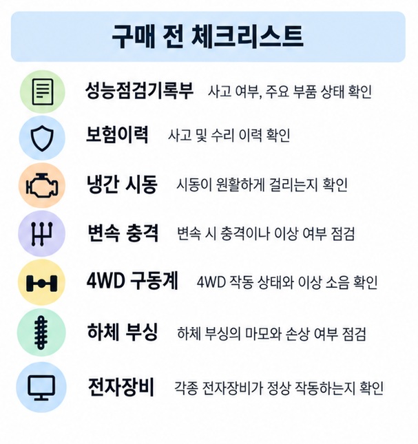 베라크루즈 중고차 구매 전 성능점검 보험이력 엔진 변속기 4WD 하체 전자장비를 확인하는 체크리스트 이미지