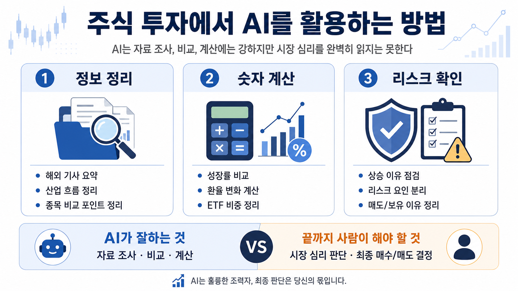 주식 투자에서 AI를 활용하는 방법 정리