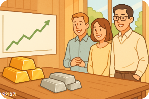 급등하는 금값과 안전자산 수요