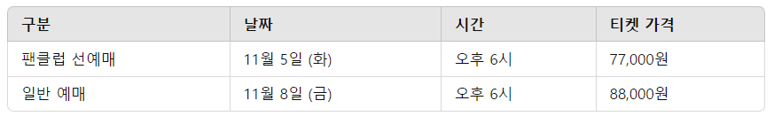 2024년 여진구 팬미팅 in 서울 티켓팅 일정