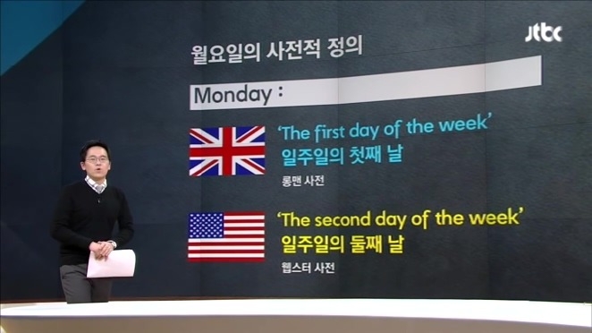국가별 한 주 시작 요일에 대한 사전적 정의 비교